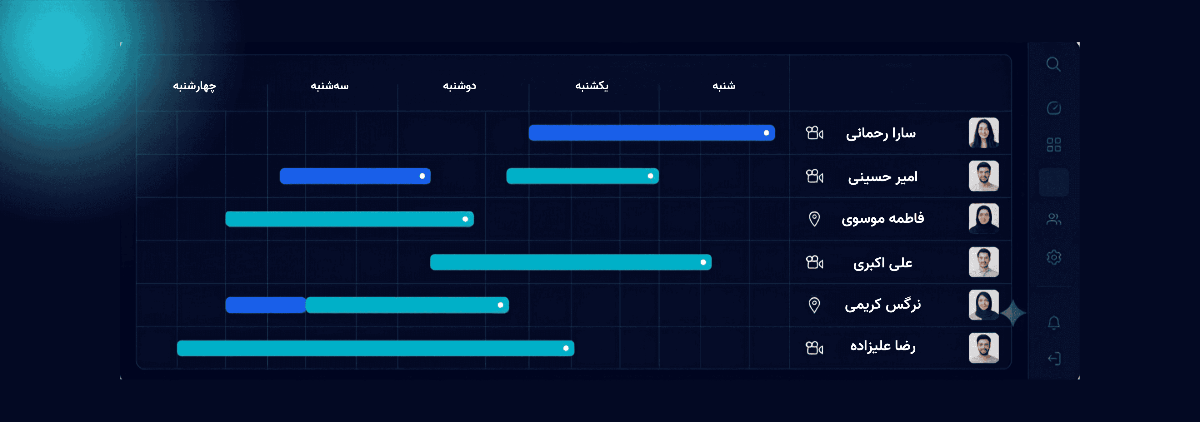 نمودار گانت برنامه‌ریزی جلسات در نرم‌افزار دبیرو